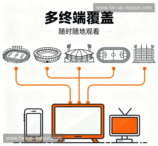 我们的品牌价值